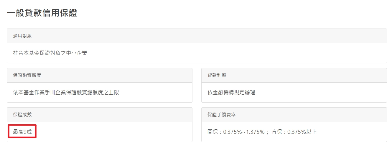 中小企業信用保證基金(SMEG)