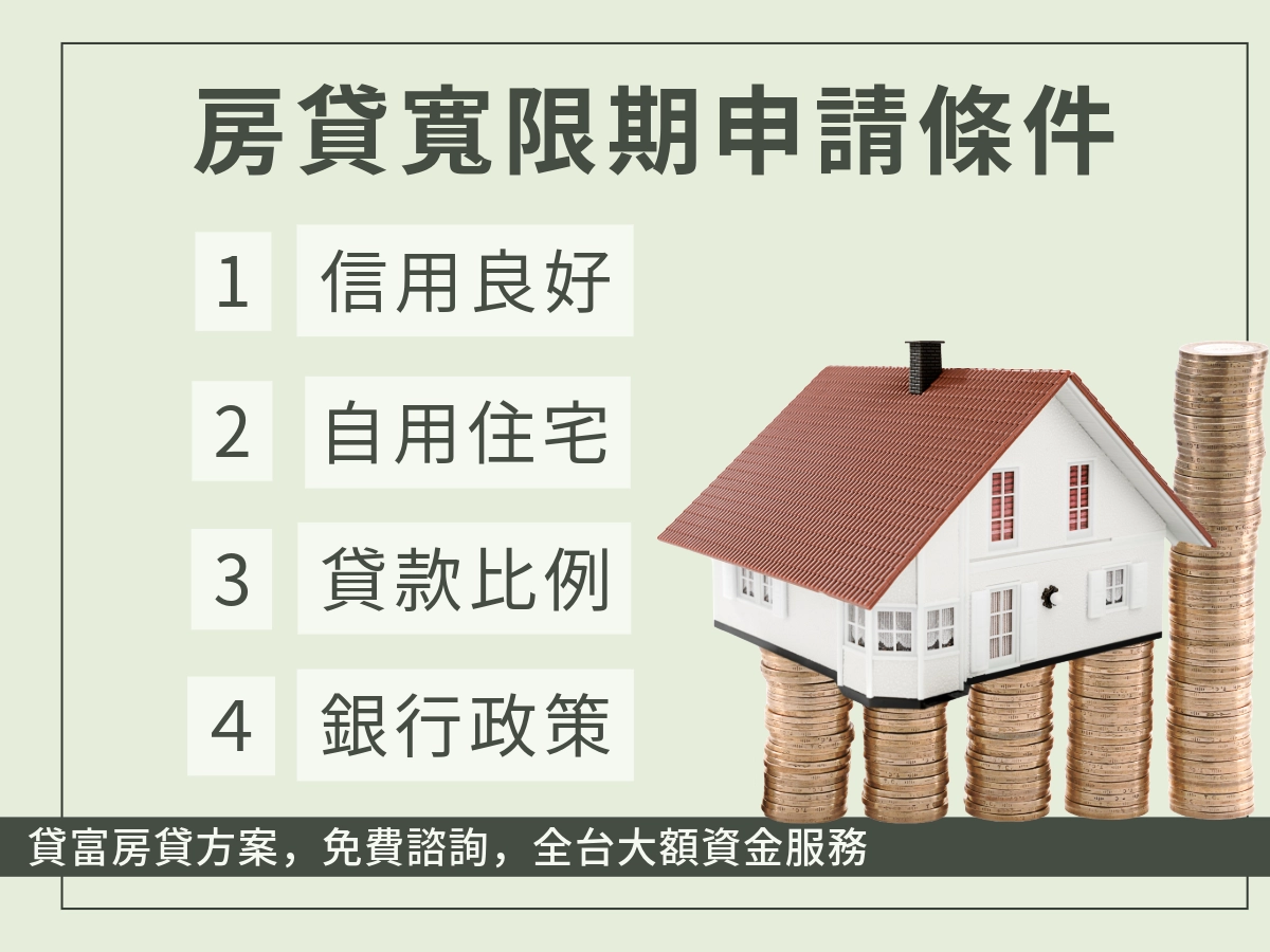 房貸寬限期申請條件
