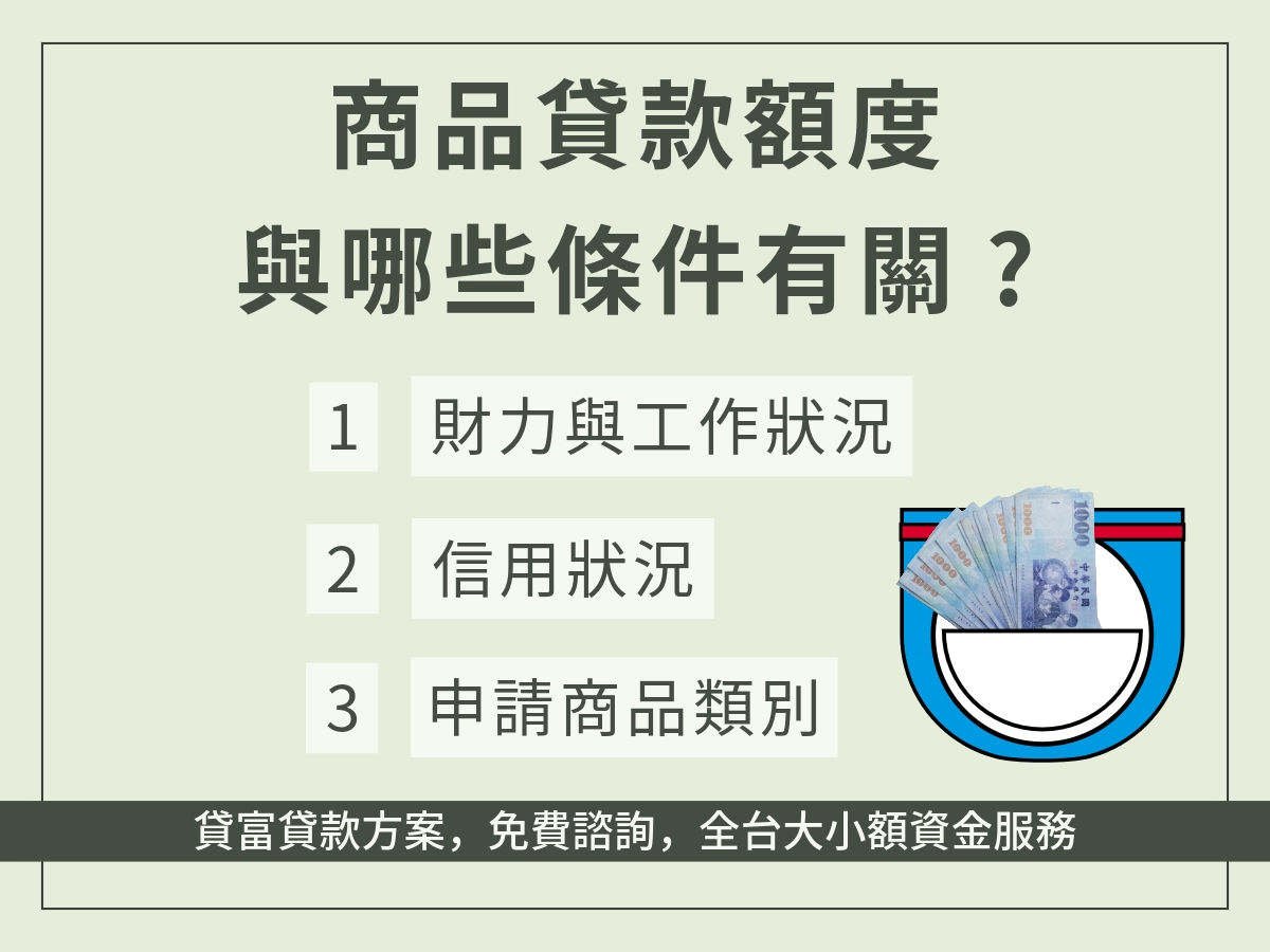商品貸款額度計算條件