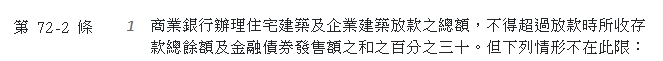 《銀行法》第72-2條規定