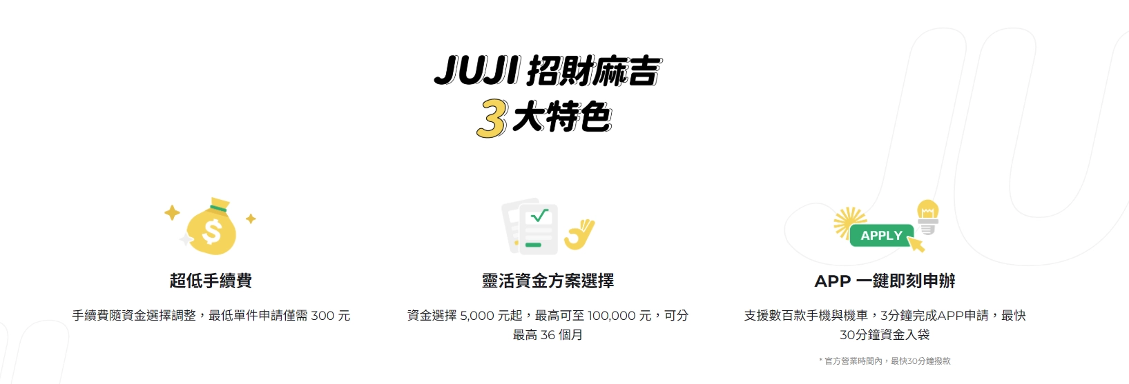 手機貸款APP特色
