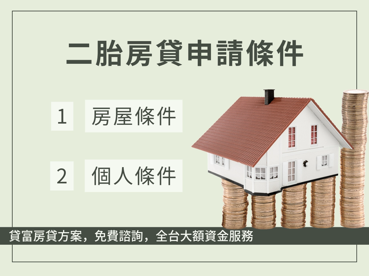 二胎房貸申請條件