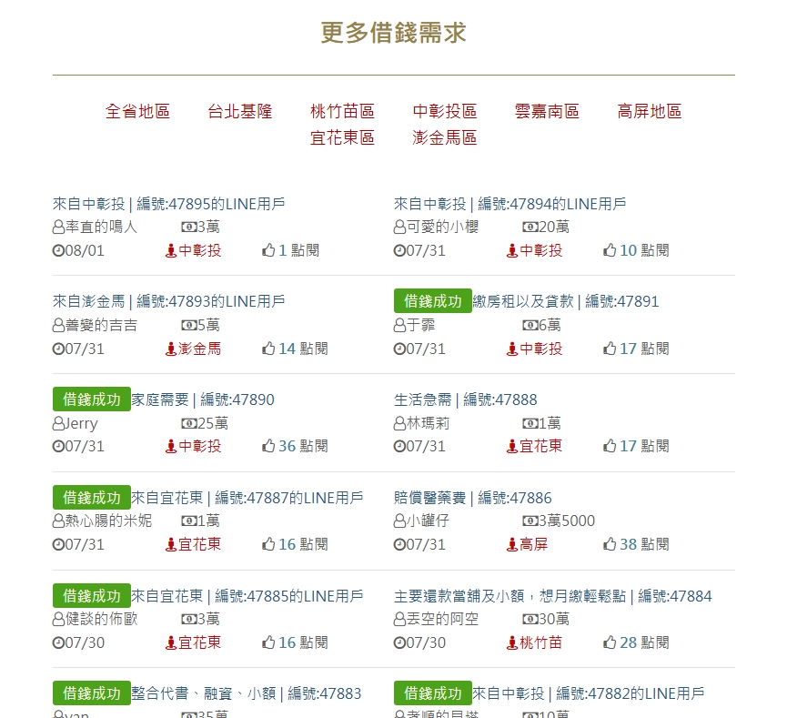 L.BK全好貸線上借錢平台借錢需求刊登方式
