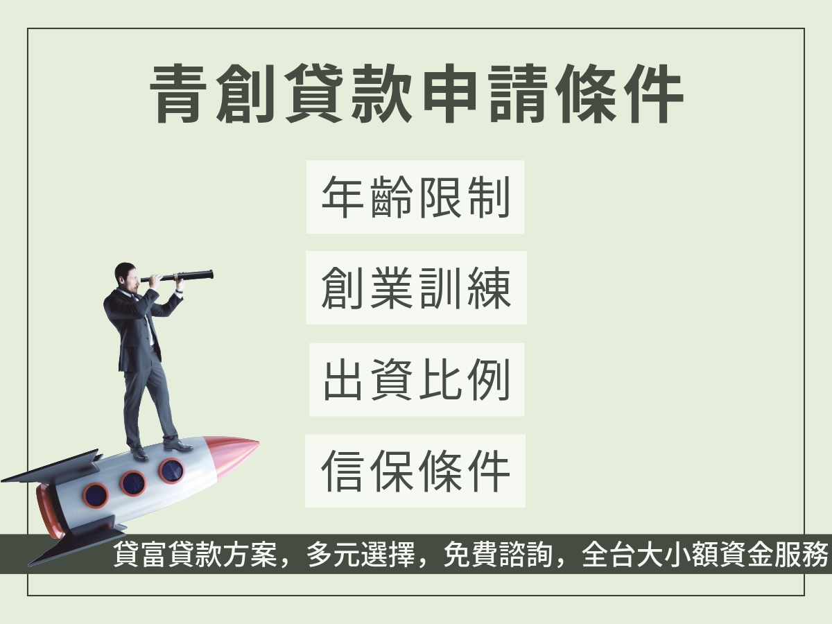 青創貸款申請條件