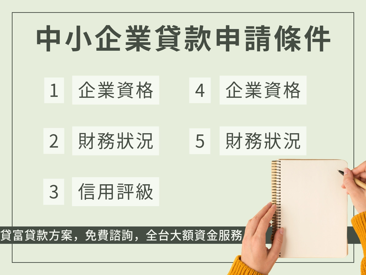 中小企業貸款申請條件