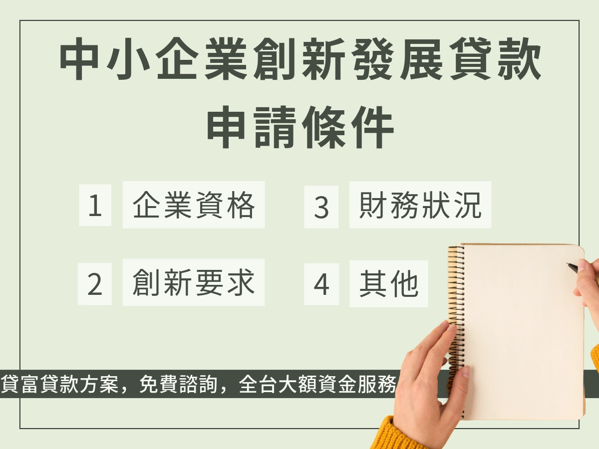 中小企業創新發展專案貸款申請條件