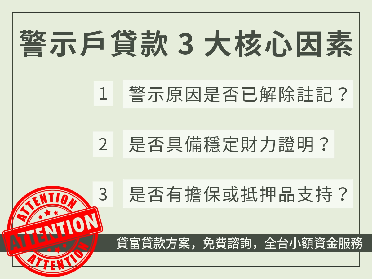 警示戶貸款3大核心因素