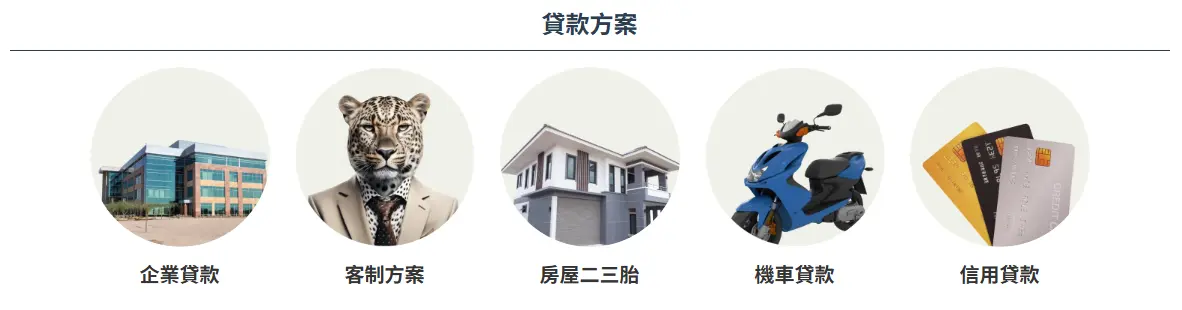 貸款方案