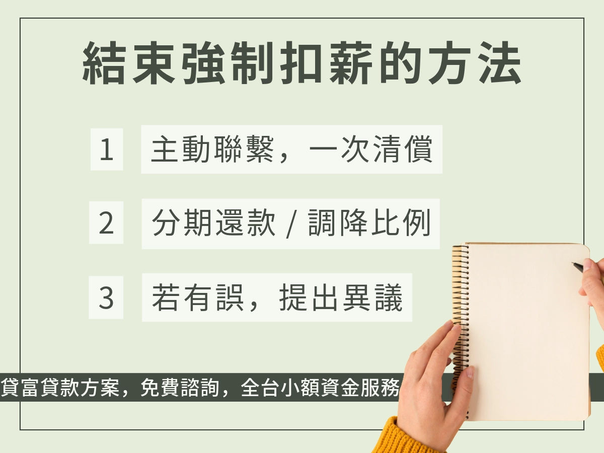 結束強制扣薪的方法