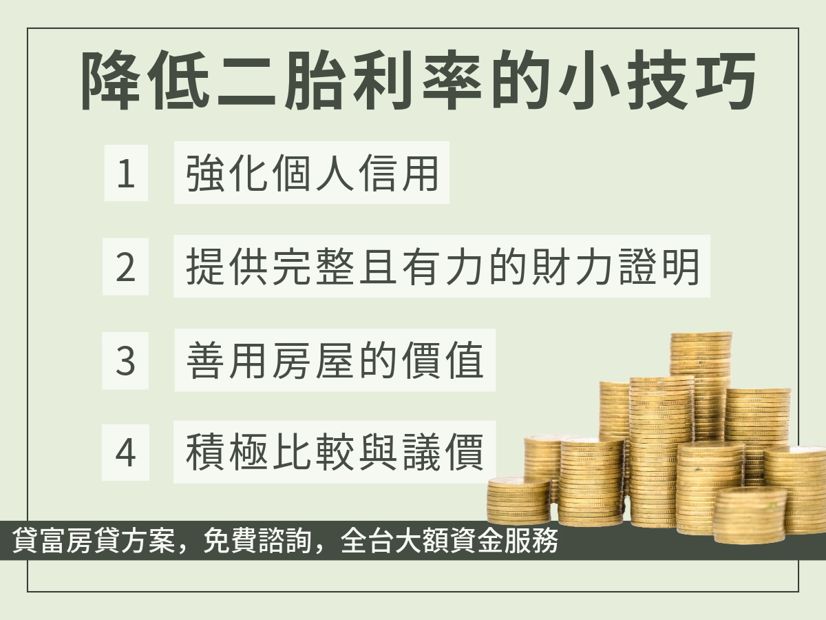 降低二胎房貸利率的方法