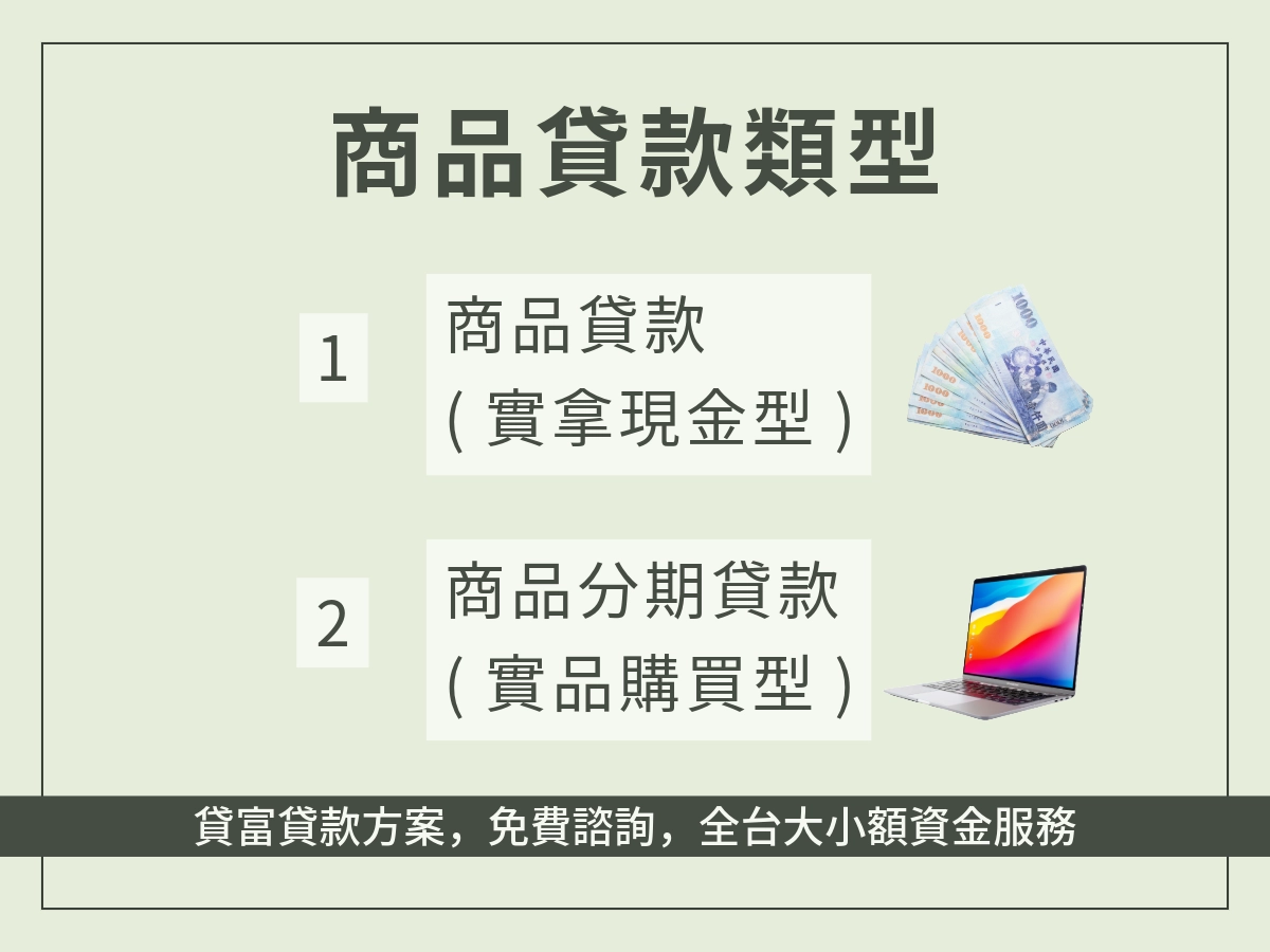商品貸款類型
