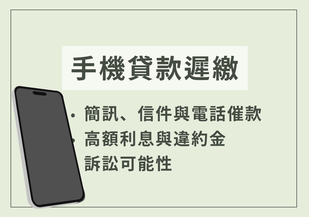 手機貸款遲繳