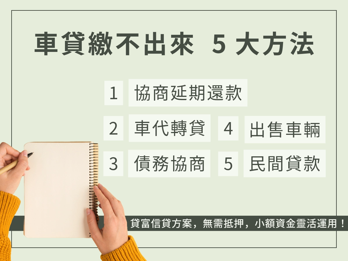 車貸繳不出來的方法