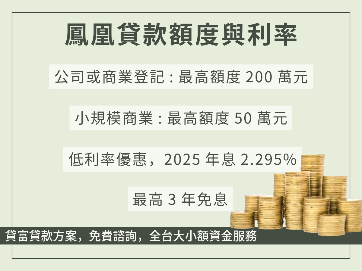 鳳凰貸款額度與利率