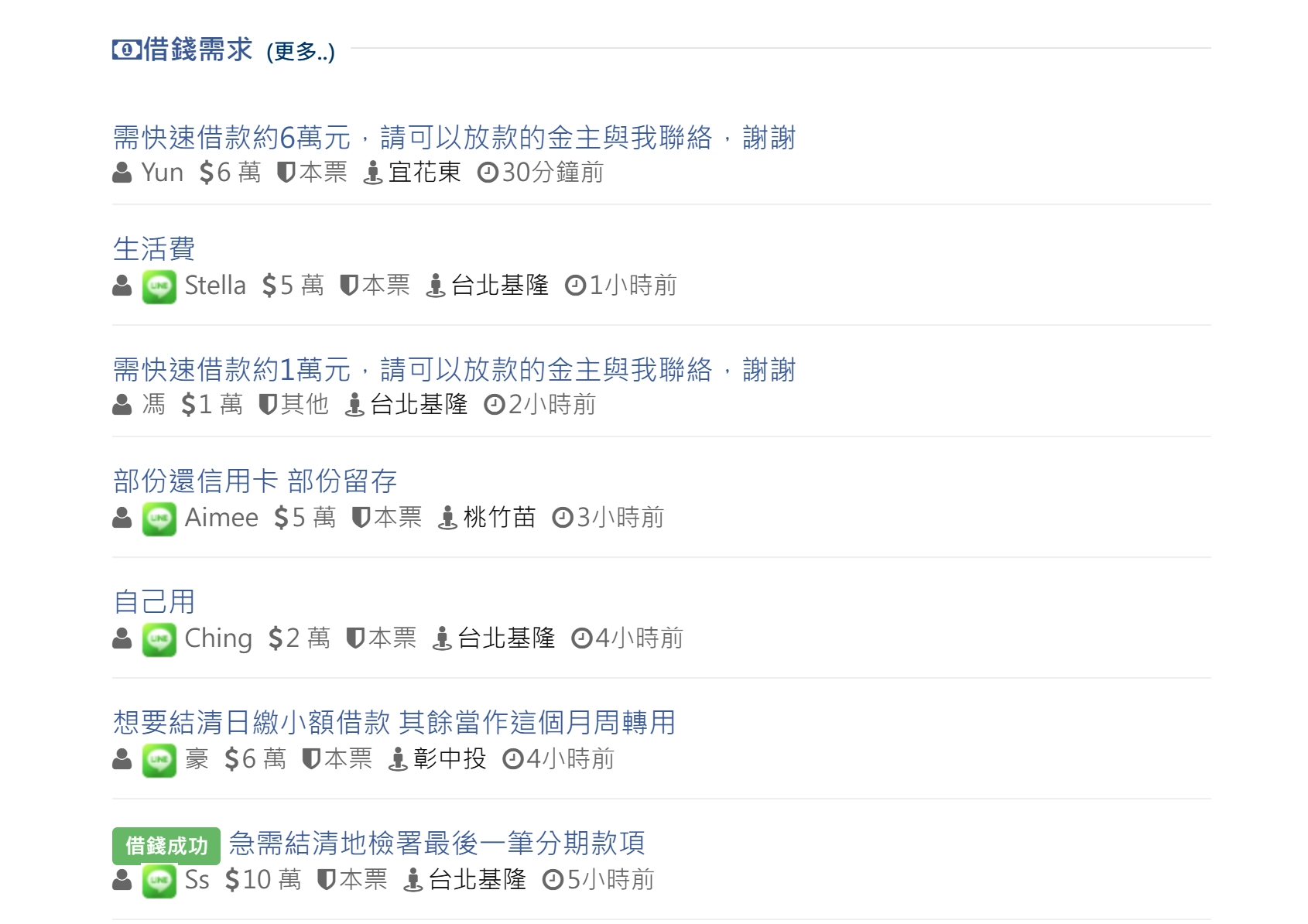 易借網線上借錢平台｜主打方案｜