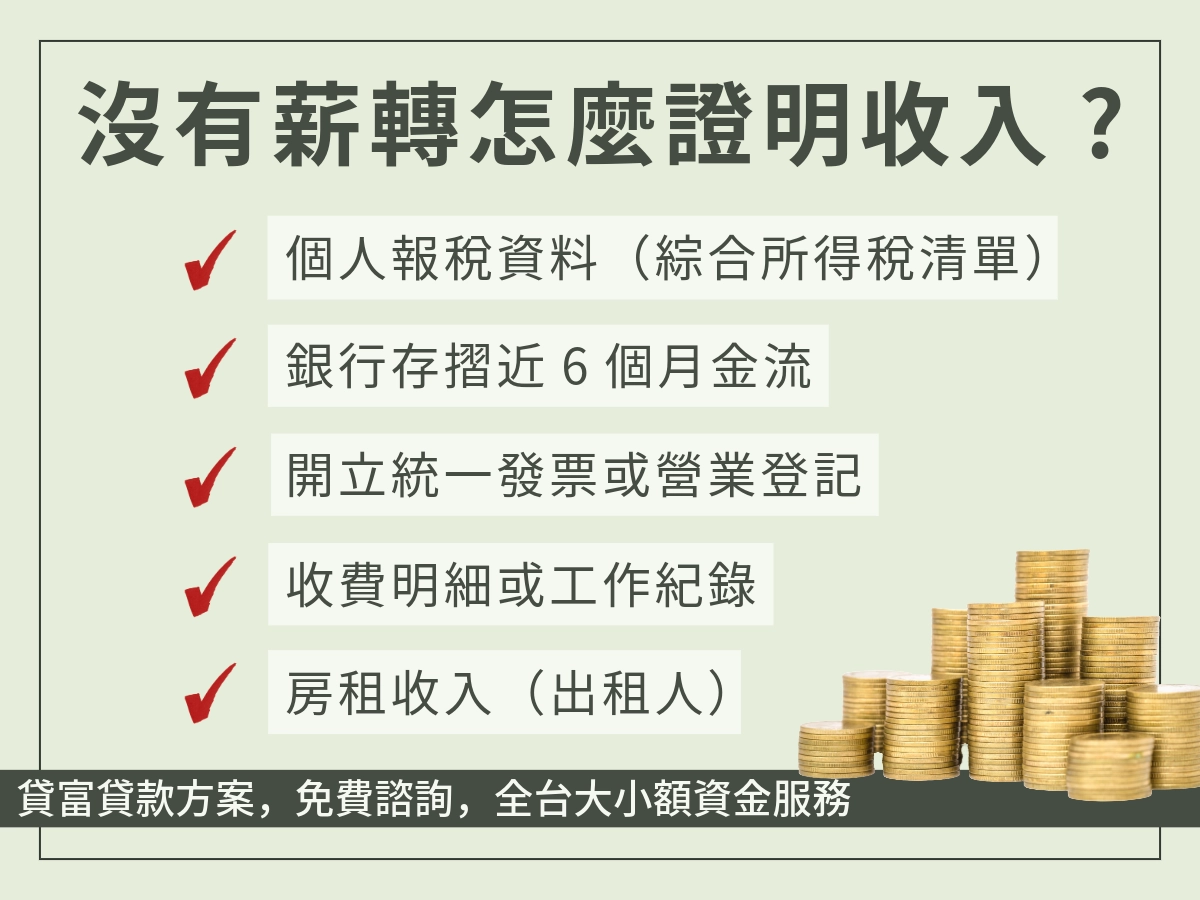 無薪轉貸款替代財力證明