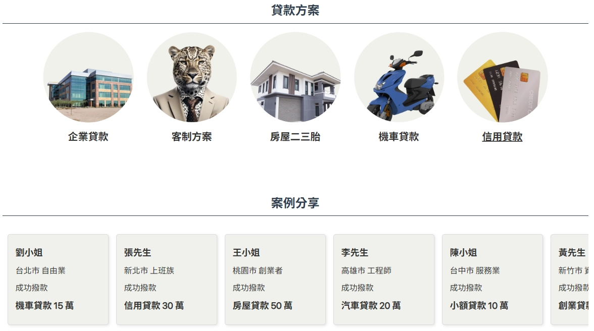 貸款方式