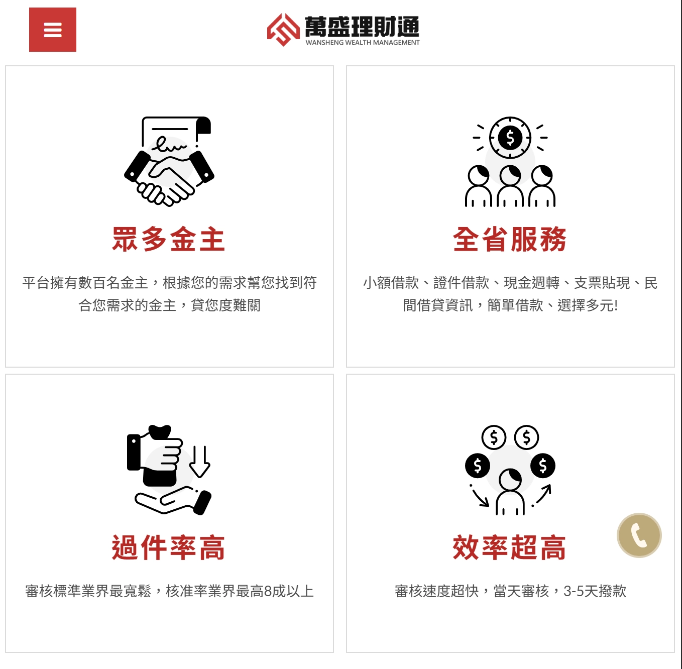 萬盛理財通線上借錢平台