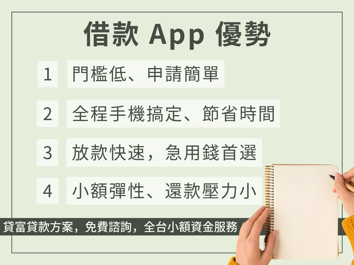 借款 App 優勢