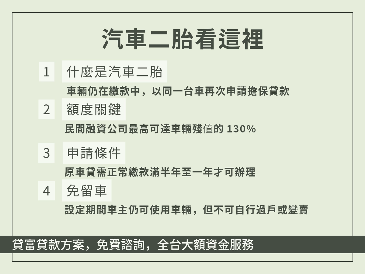 汽車二胎三大評估條件與額度上限