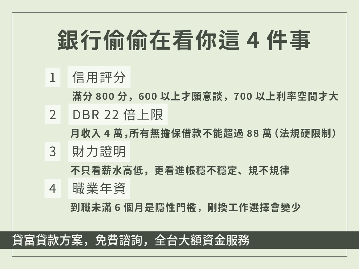 銀行審核貸款四大關鍵指標說明