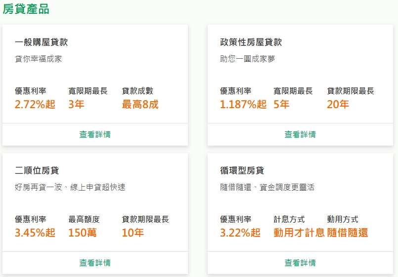 國泰房貸方案