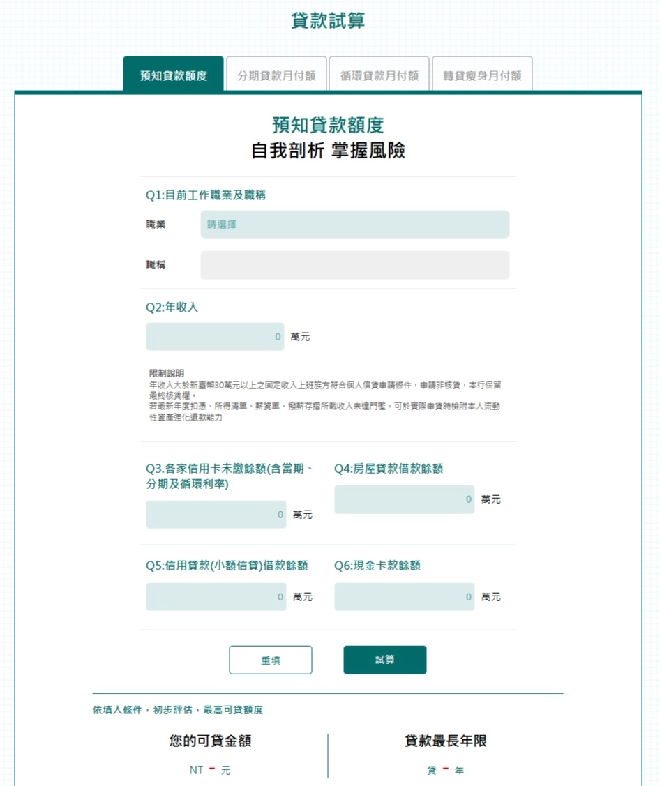 中國信託 信貸額度試算