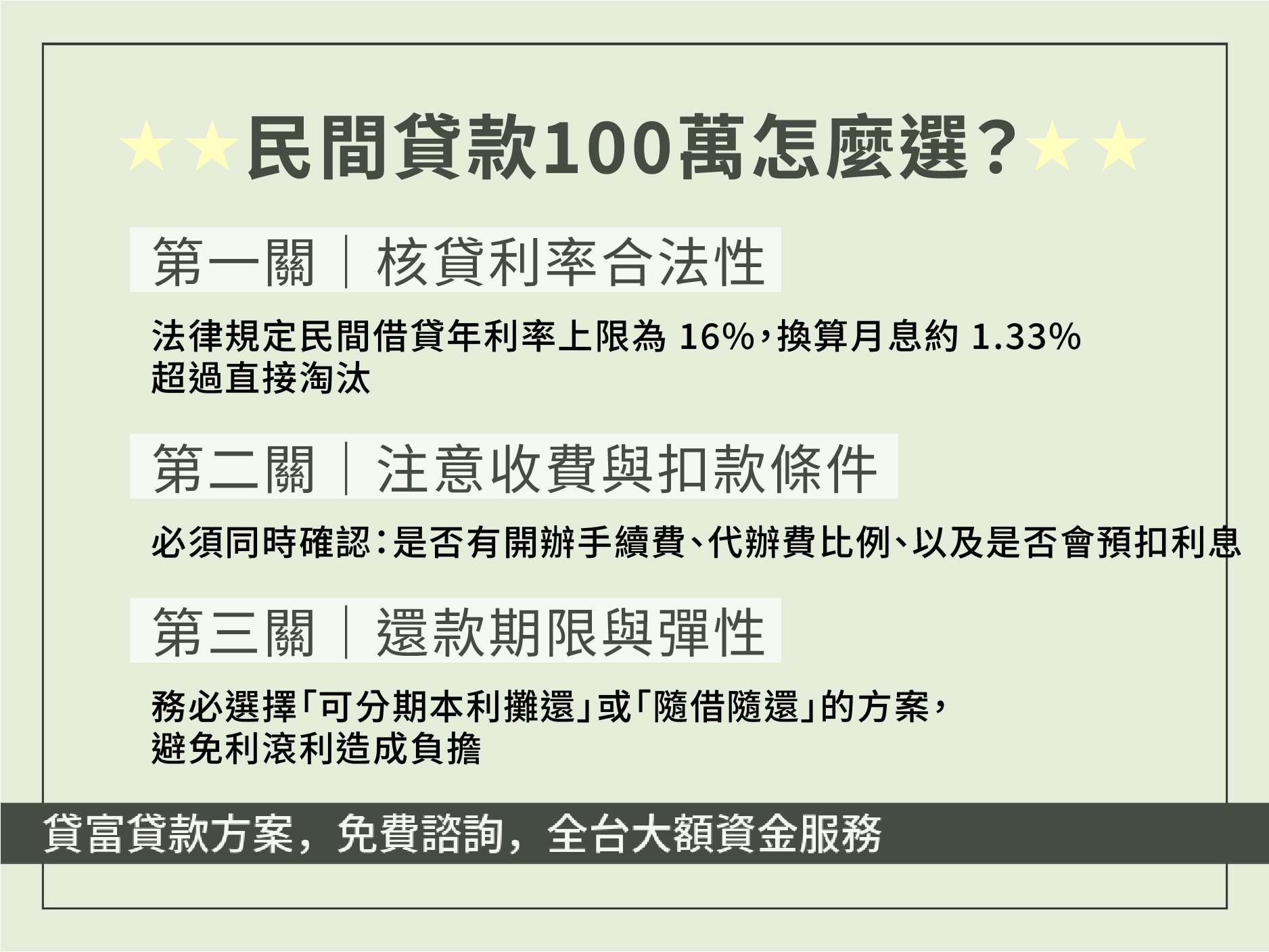申辦民間百萬貸款三大關鍵與陷阱