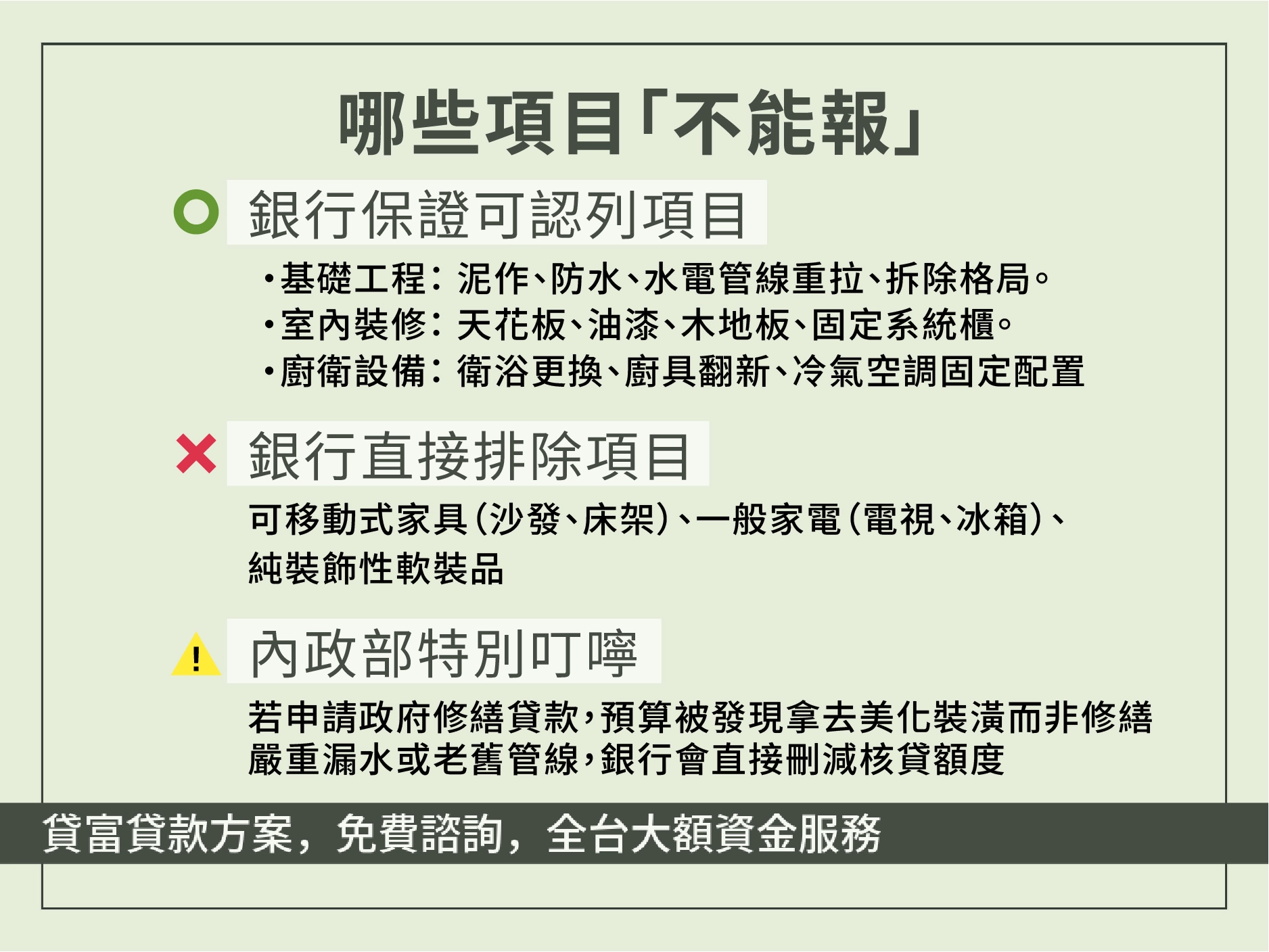 裝潢貸款可認列與排除工程項目