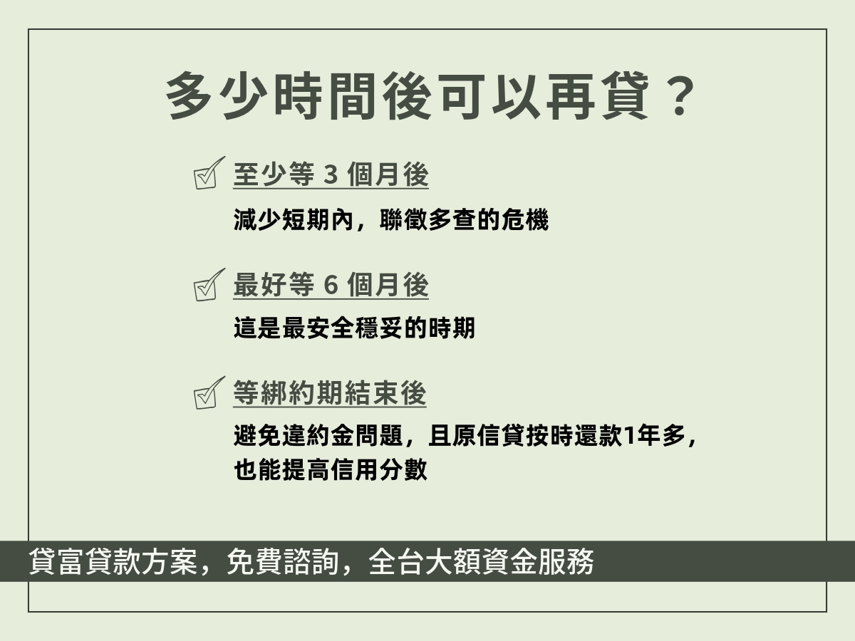 信貸再貸適合的時機