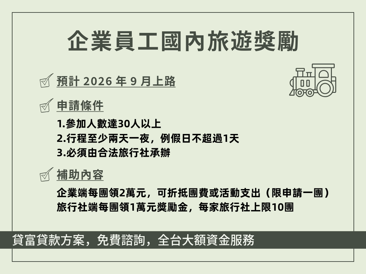 企業員工國旅獎勵方案說明