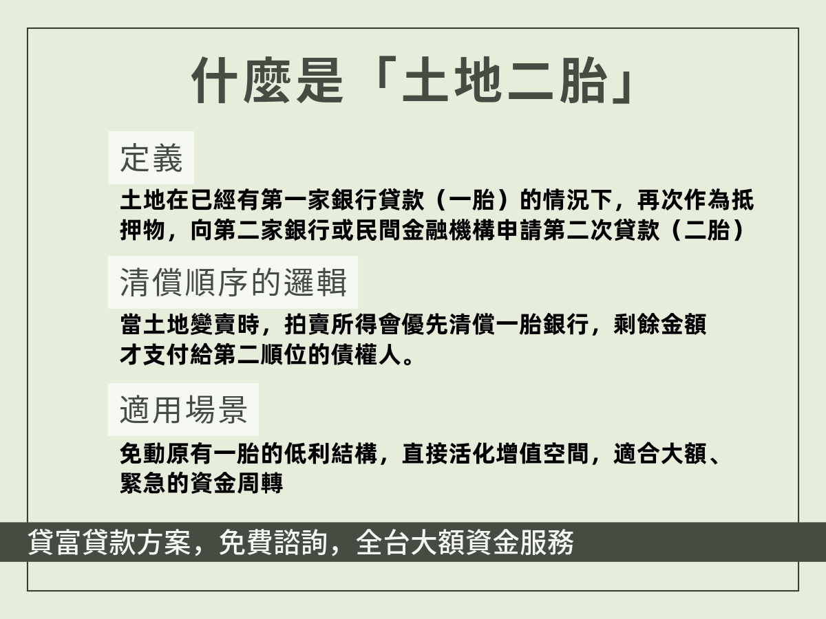 土地二胎是什麼