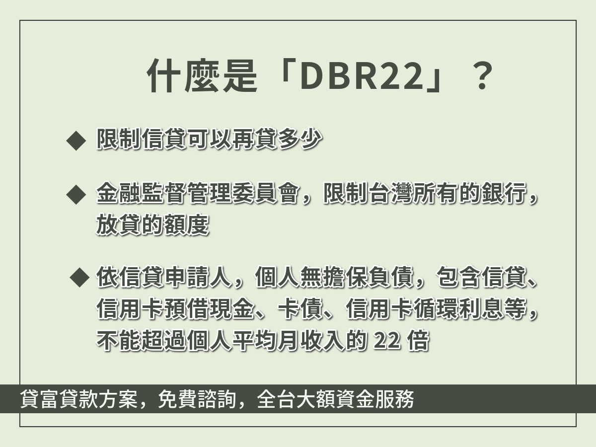 什麼是「DBR22」