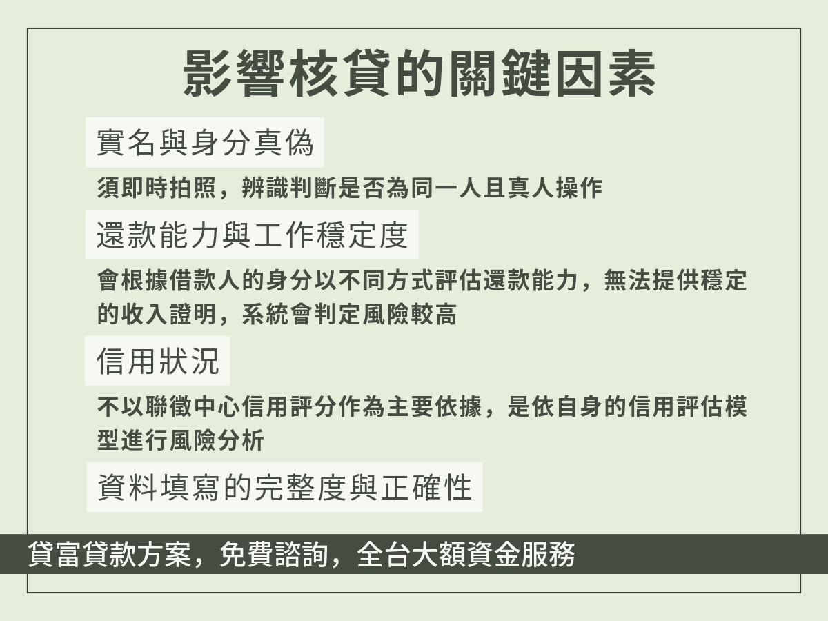 影響核貸的關鍵因素