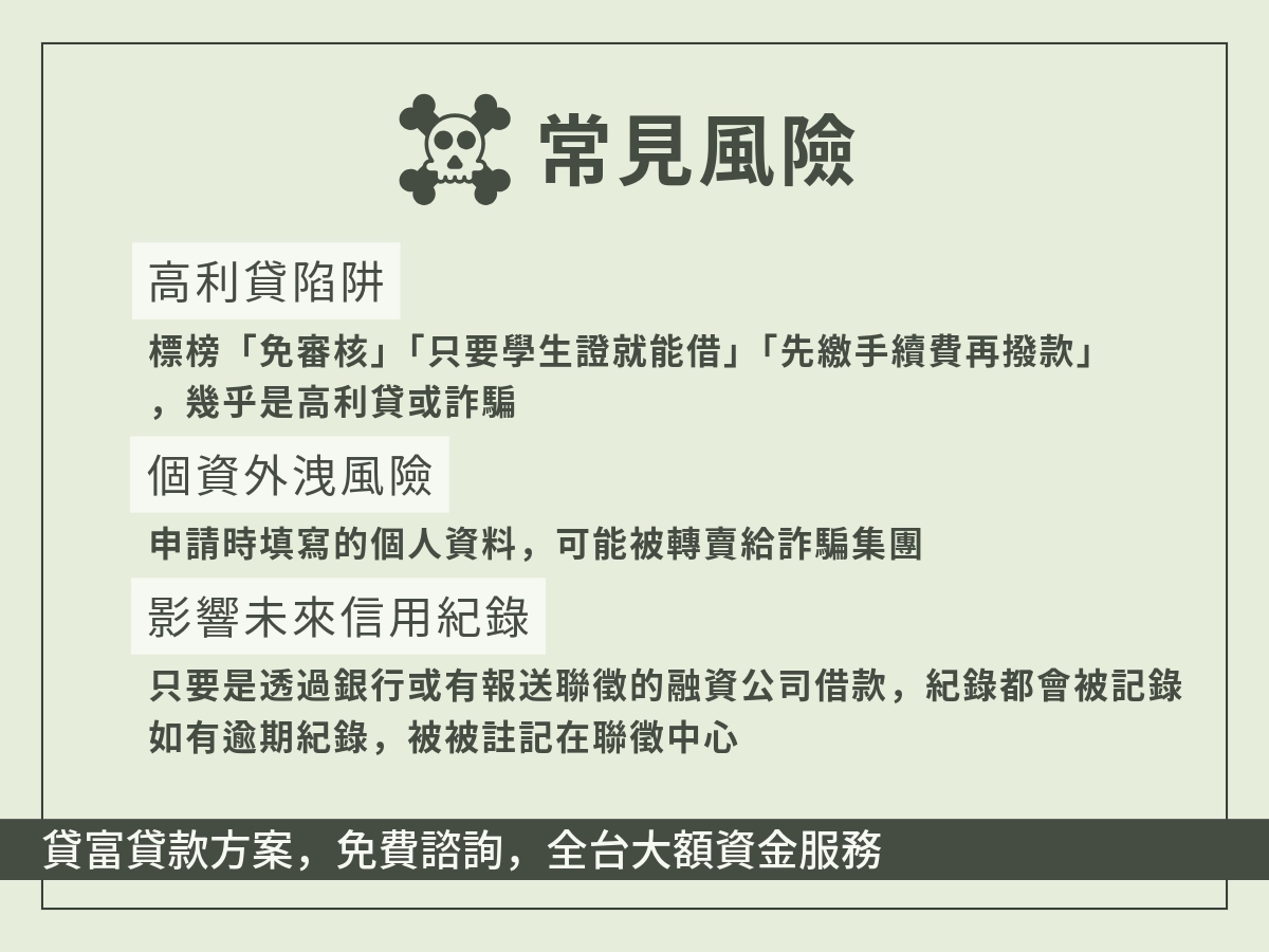 學生借款常見風險